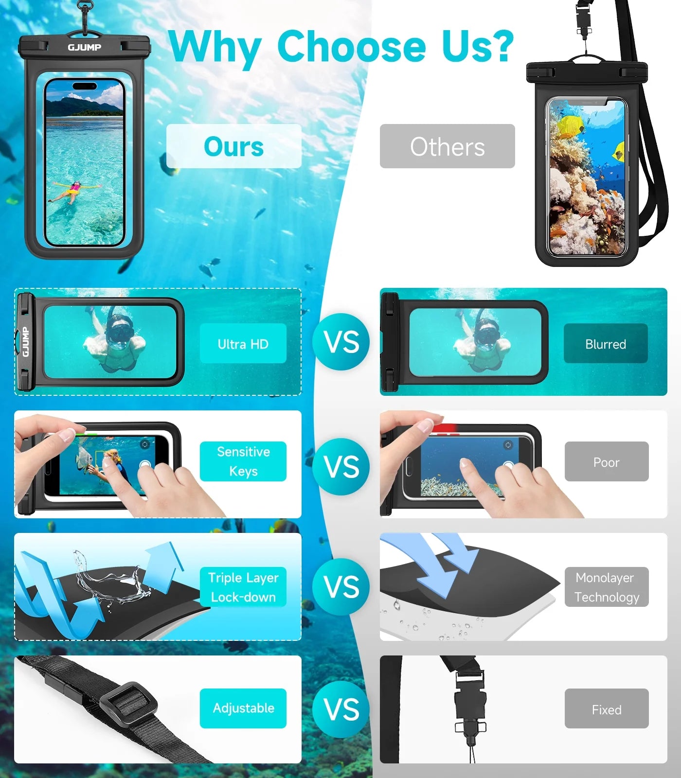 Waterproof Phone Pouch 2 Pack, IPX8 Cellphone Dry Bag Beach Essentials for Cruise Travel