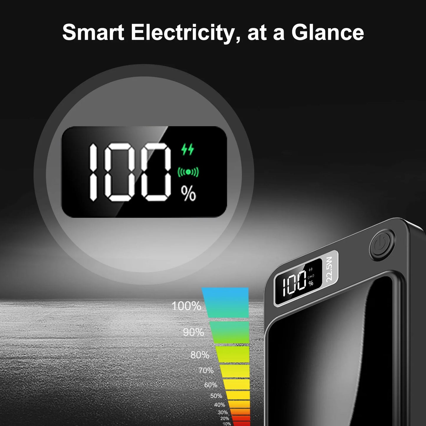 Batería externa magnética inalámbrica de 10000 mAh, carga rápida de 22,5 W, pantalla digital LED para Magsafe, para iPhone 17 16 15 Pro Max Power Bank