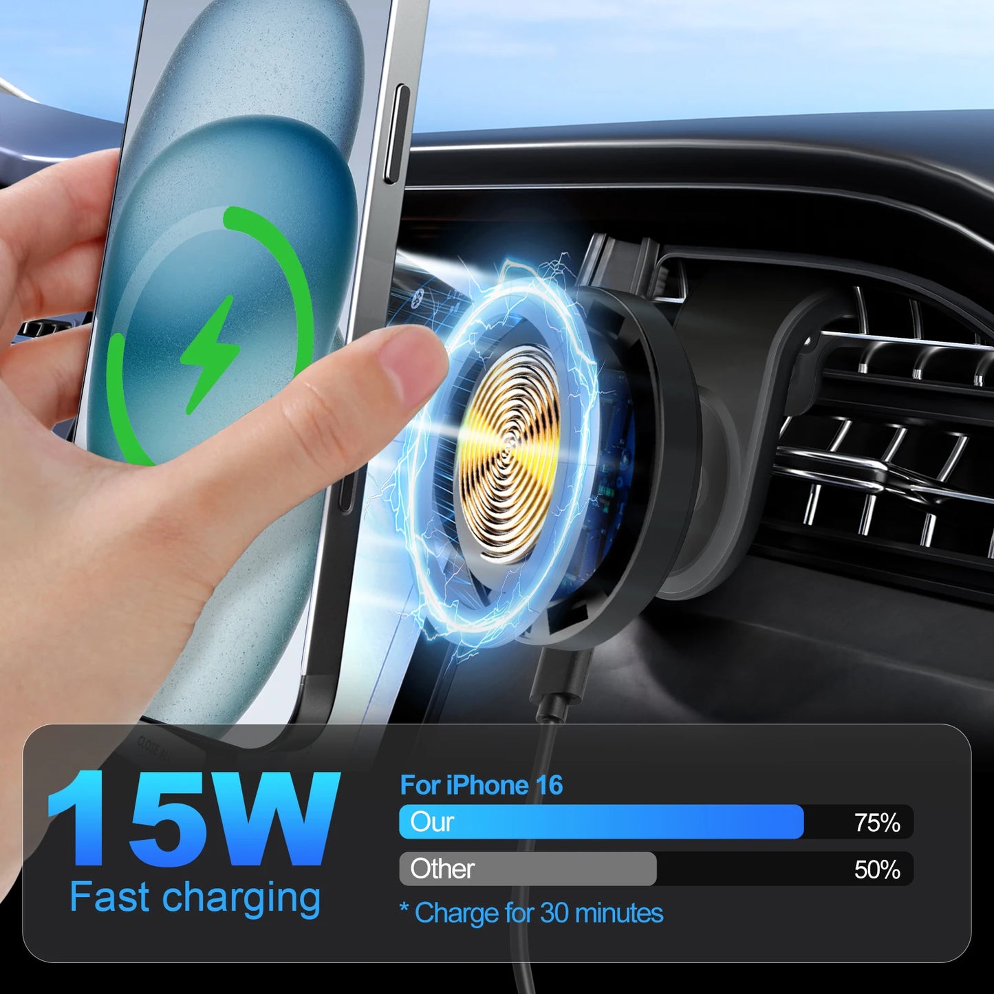 15W Magnetic Car Wireless Chargers Mount Fast Charging Station Dock 360° Adjustable For iPhone17/16/15/14/13 All Android Phones